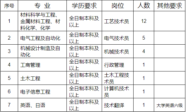 1717142538619200.png 5。31.png