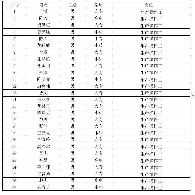1745482046317569.jpg 微信图片_20250424160733.jpg