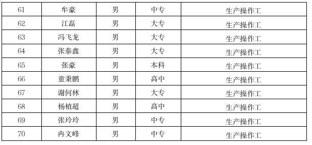 1761186904523909.png image.png